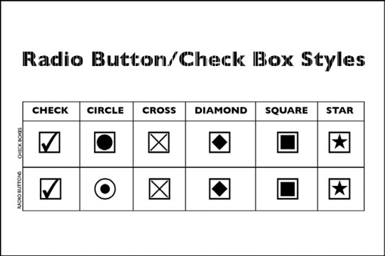 Six icon options are available for check boxes and radio buttons. The appearances are virtually the same with the exception of the Circle Button Style.