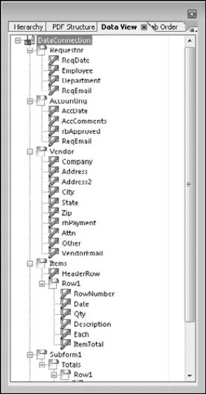 The Data View palette for a form bound to an XML sample data file