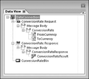 The Data View palette after a WSDL connection has been established