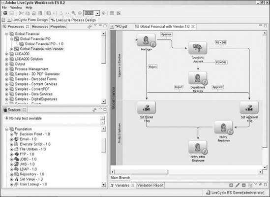 Workbench showing the Processes and Services views on the left of the editor