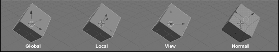 The Global, Local, View, and Normal coordinate orientations.