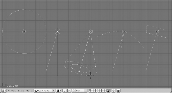 From left to right, Lamp, Sun, Spot, Hemi, and Area lights.