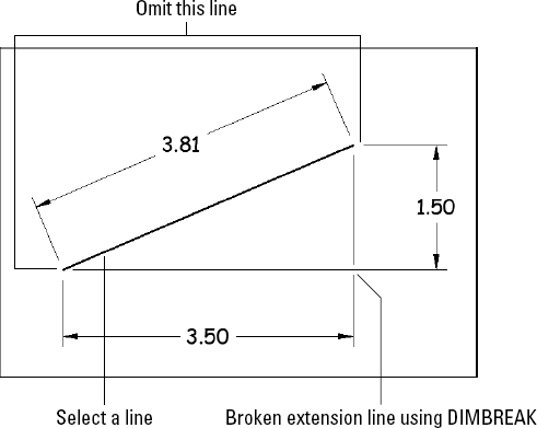 Drawing an aligned dimension by selecting an object.