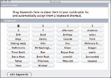 The Keywords dialog.