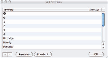 The Edit Keywords dialog.