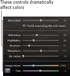 The Saturation, Temperature, and Tint controls.