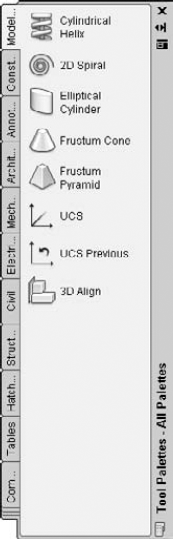 The Tool Palettes window, as shown in AutoCAD.