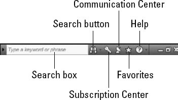 The InfoCenter gives you easy access to Help, the Communication Center, and your Favorite resources.