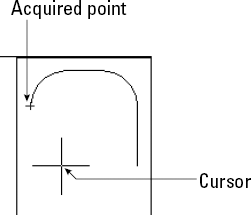 When you pause over an object snap and then move the cursor slightly, you see a plus sign (+) at the acquired point to show that the point has been acquired and can now be used for object snap tracking.