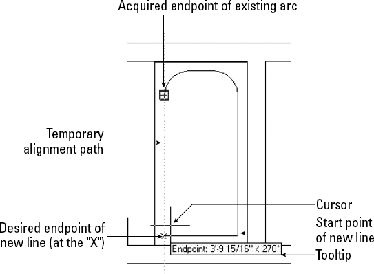 With the endpoint object snap active and Ortho Mode on, AutoCAD displays temporary alignment paths based on the acquired point.