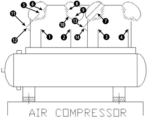 The air compressor without its circles.