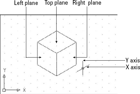 The isometric cube.