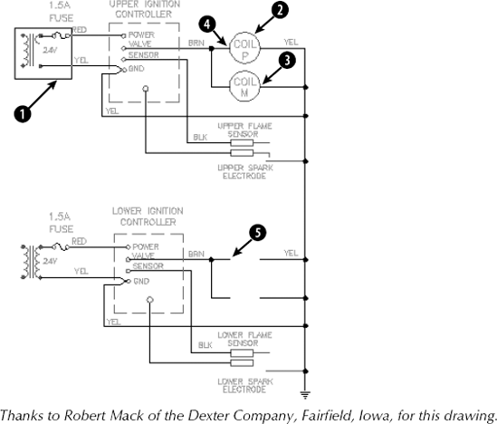 The electrical schematic.