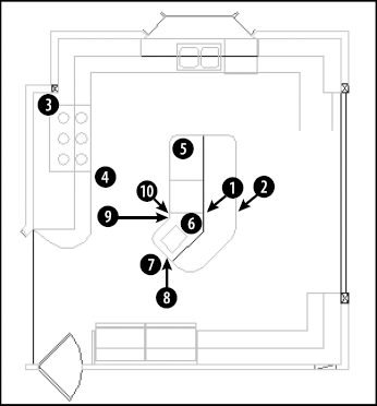 A kitchen floor plan.