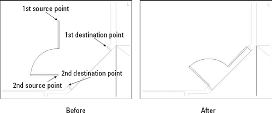 Aligning a door with a wall.