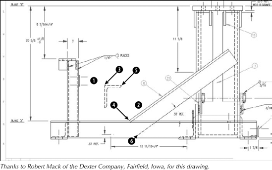 A base assembly for a commercial washing machine.