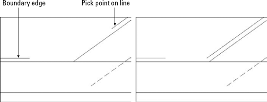 Extending a line to an implied intersection.