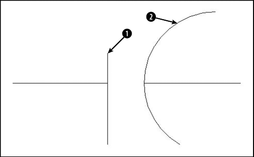 A poorly drawn capacitor symbol.