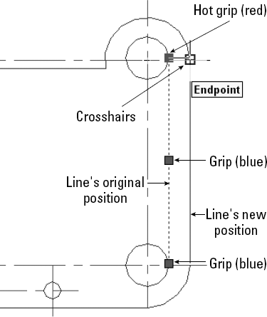 Moving a line. Grips appear at preset object snaps. You use the hot grip to manipulate an object.