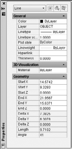 Use the Properties palette to edit objects and their properties.