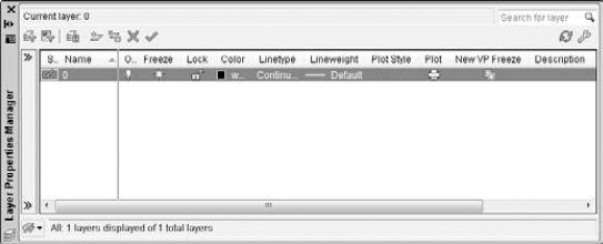 The Layer Properties Manager is the place to manage all your layers.