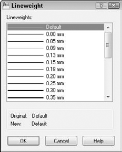 When you click the Lineweight column of the Layer Properties Manager, the Lineweight dialog box opens so that you can choose a lineweight.