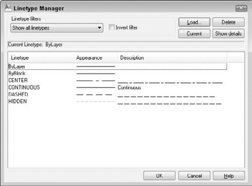 The Linetype Manager dialog box.