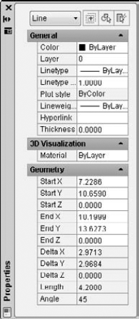 The Properties palette lists information about a selected object.