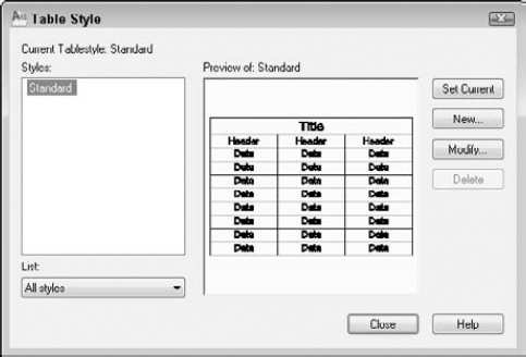 The Table Style dialog box gives you the tools to create tables with style.