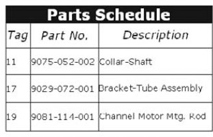 A nicely styled schedule of parts.