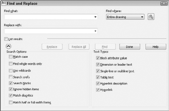The Find and Replace dialog box finds text anywhere in your drawing.
