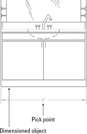 Picking a dimension line location for a linear dimension.