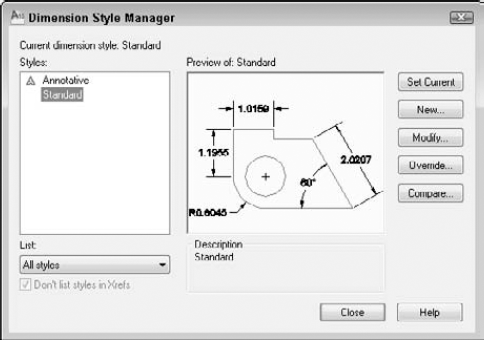 The Dimension Style Manager.