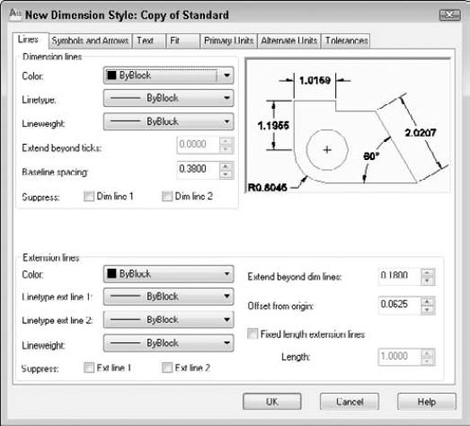 The New Dimension Style dialog box with the Lines tab displayed.