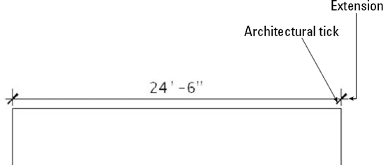 A typical architectural dimension showing the text above one dimension line, an architectural tick, and the dimension line extending slightly beyond the extension lines.