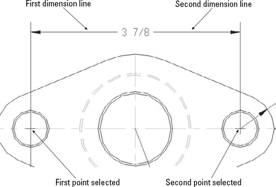 A typical mechanical dimension with text splitting two dimension lines.