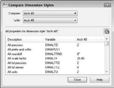 The Compare Dimension Styles dialog box enables you to compare the properties of two dimension styles.