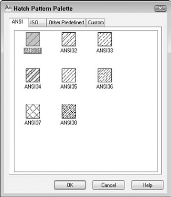 The Hatch Pattern palette, shown with the ANSI tab on top.