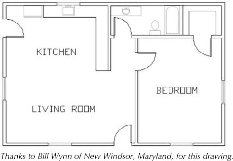 This floor plan of an apartment uses multilines.