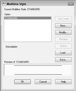 The Multiline Style dialog box.