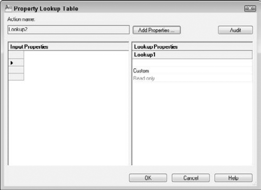 The Property Lookup Table dialog box enables you to associate values with labels.