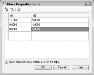 This Block Table provides three sizes for a rectangle dynamic block.