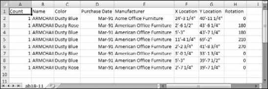 The output file that results from extracting the attributes in the office building plan.