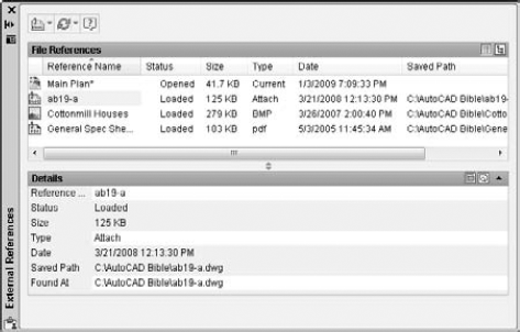 The External References palette displays referenced drawings, raster images, DWF and DWFx files, DGN drawings, and PDF files.