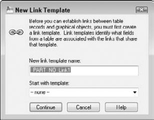 The New Link Template dialog box.