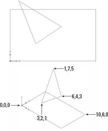 A rectangle and triangle viewed from plan view and southeast view.