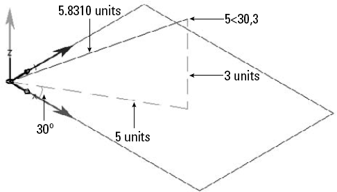 A line drawn using cylindrical coordinates.