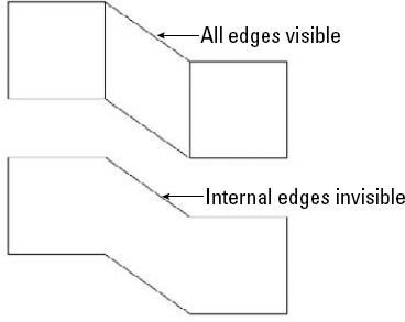 You can make internal edges of a 3D face invisible.