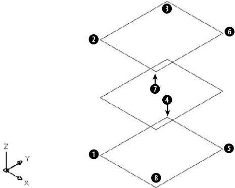 The three 3D faces from an isometric viewpoint.