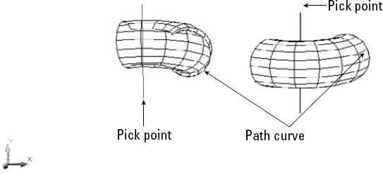 From the viewer's point of view, the left revolved surface was rotated back 125 degrees, and the right revolved surface was rotated forward 125 degrees.